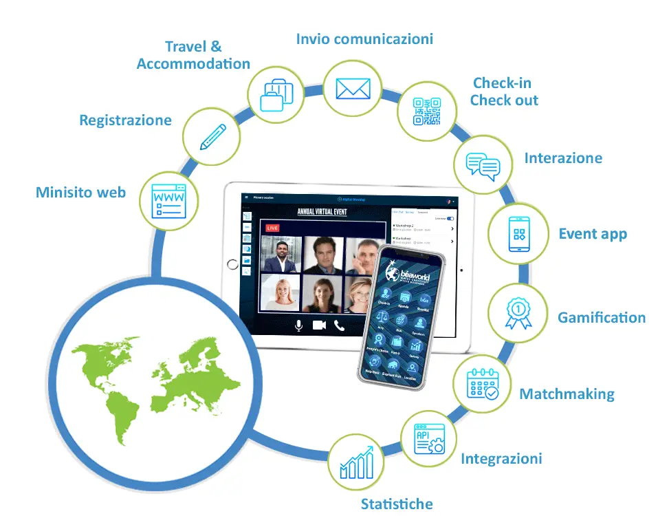 Come gestire al meglio un evento con Digivents