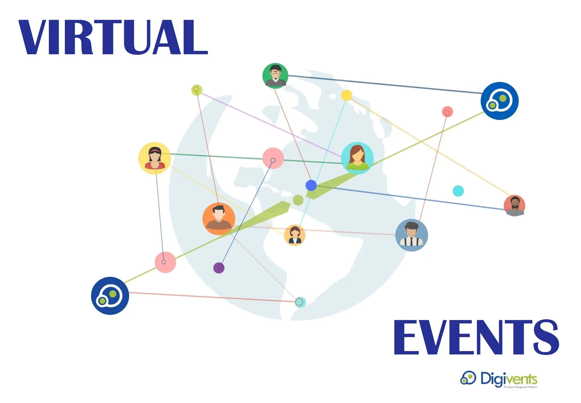 Virtual events