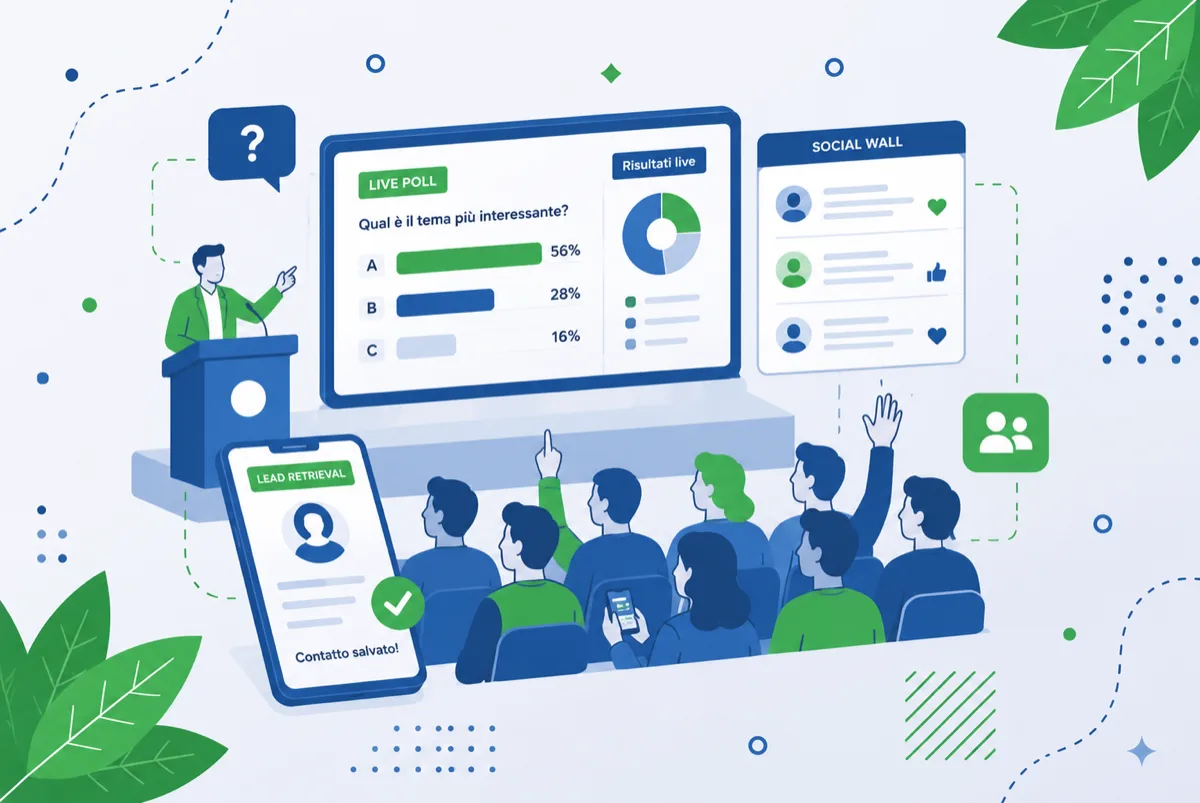 Il pubblico partecipa con Q&A, poll e social wall dall'app