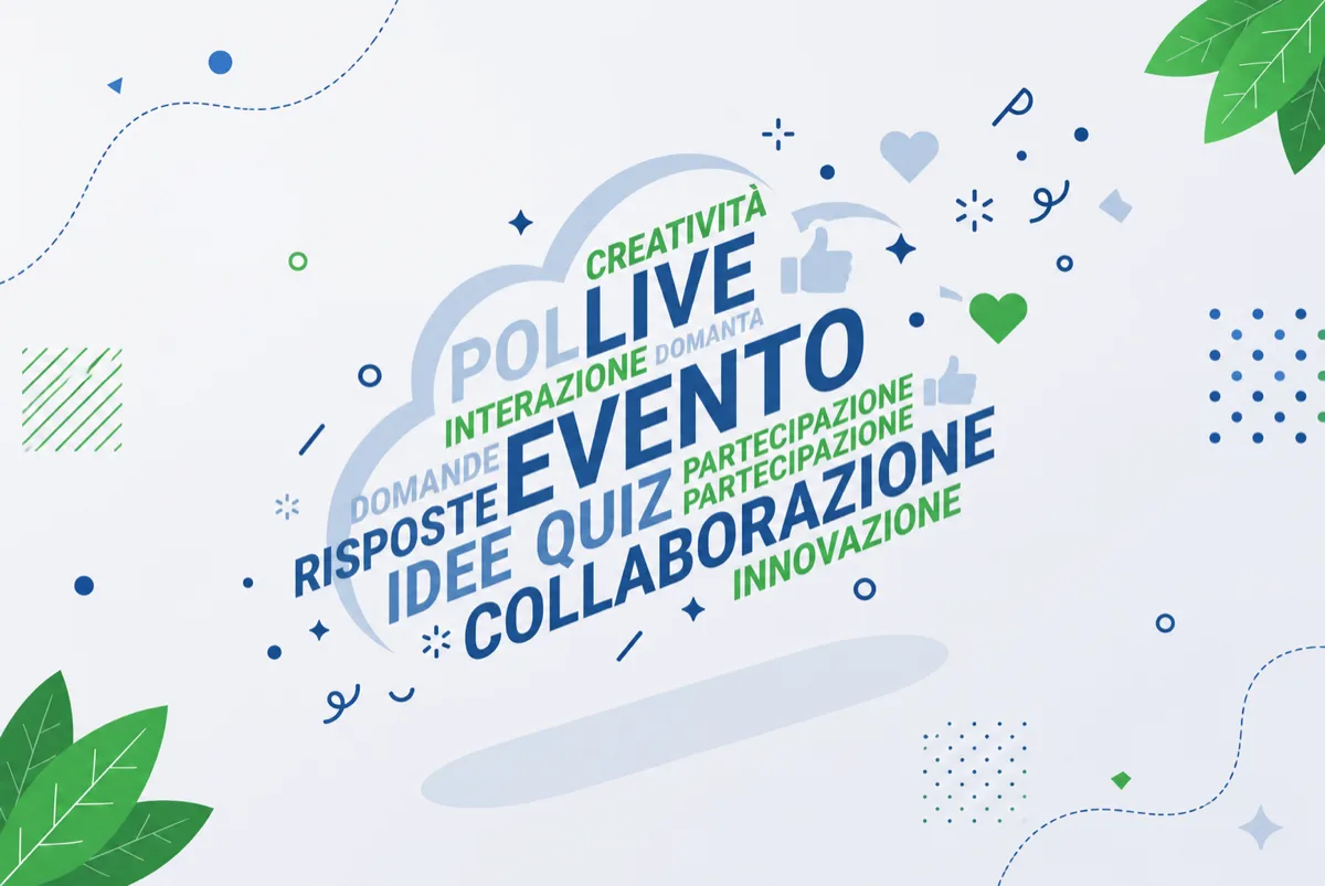 Nuvola di parole (word cloud) live a un evento